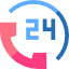 Available 24/7 All Week — DJ Commercial Door